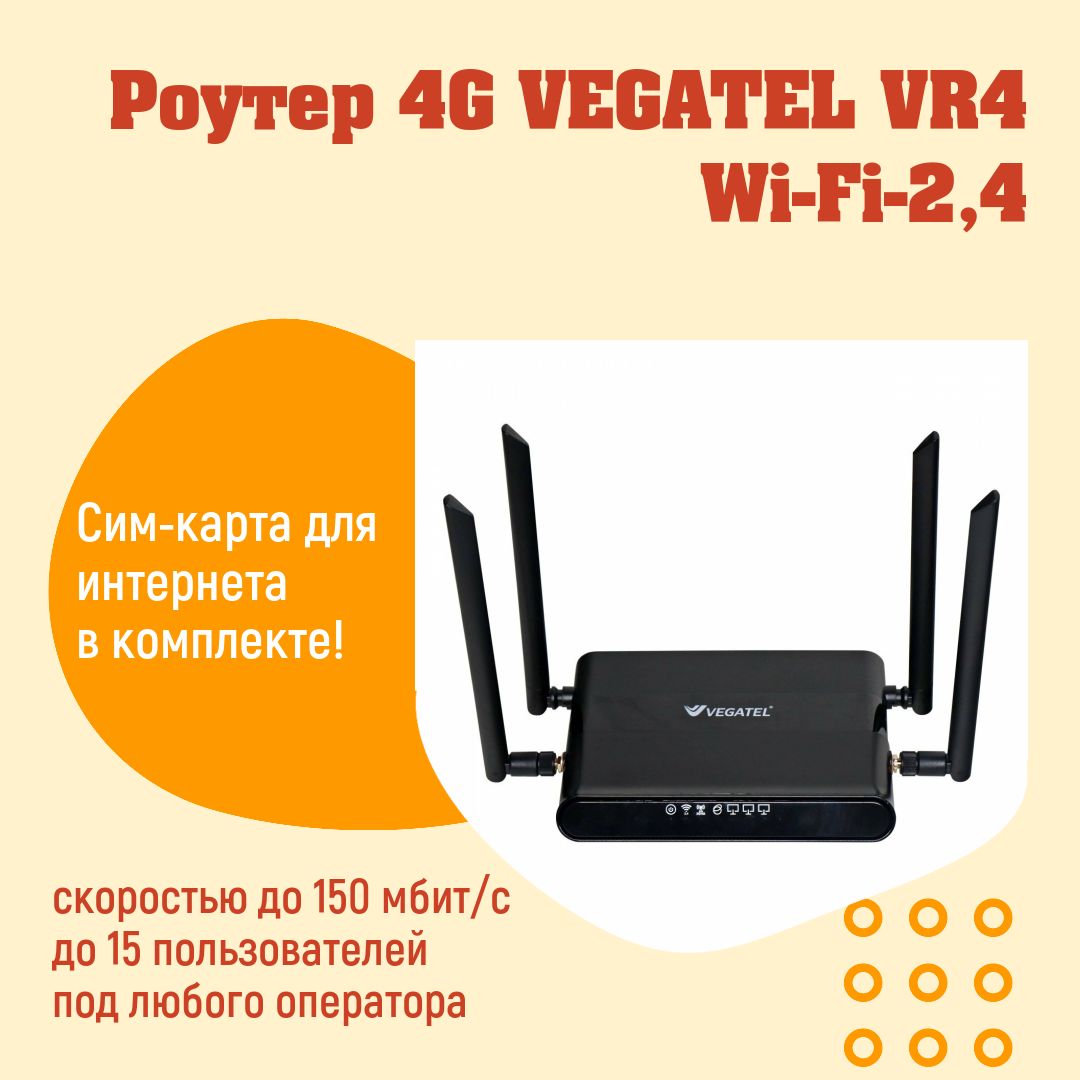 Роутер titan. VEGATEL роутер vr6 Wi-Fi.