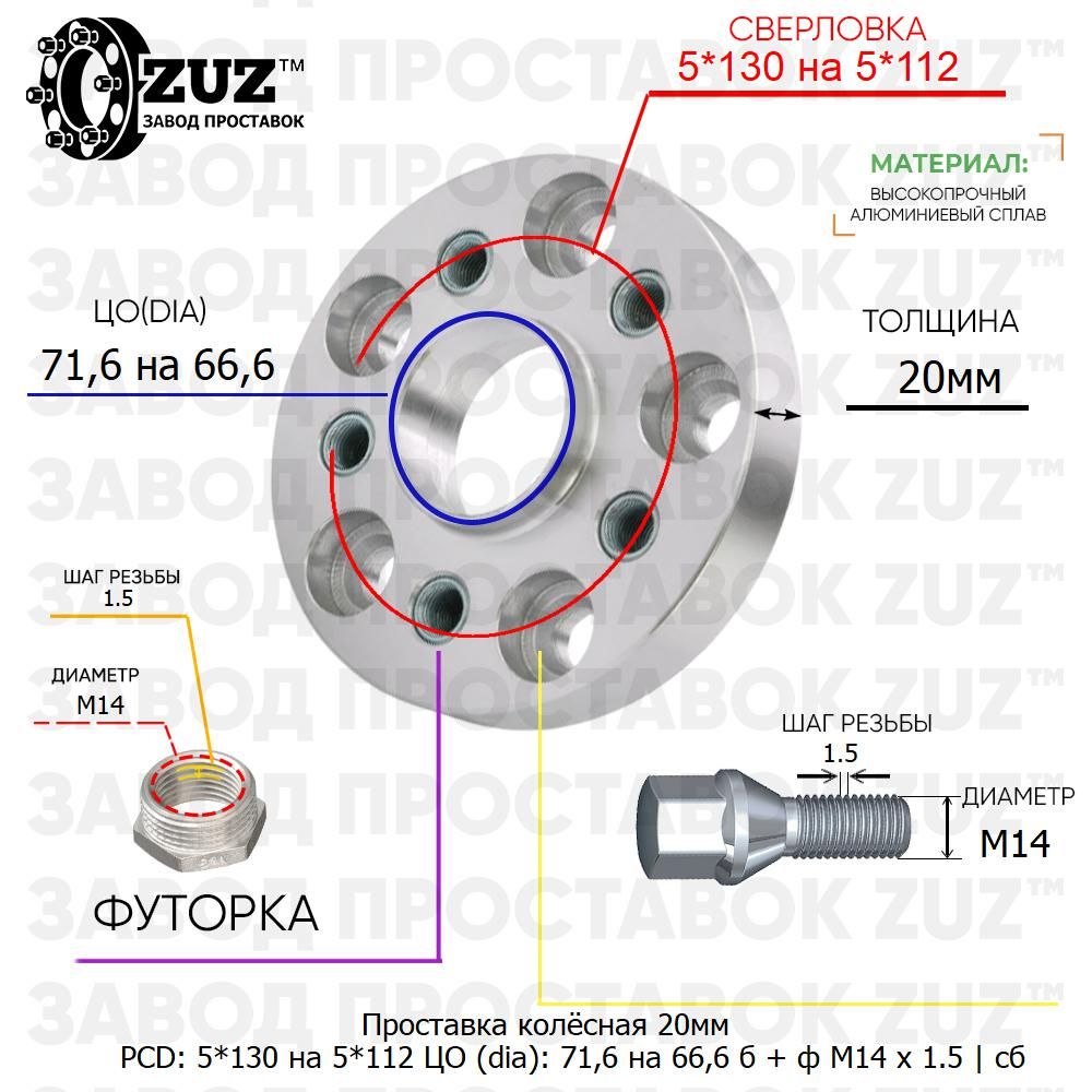 Проставка колёсная 1 шт 20мм 5*130 на 5*112 ЦО 71,6 на 66,6 Крепёж в комплекте Болт + Футорка М14*1,5 ступичная с бортиком переходная адаптер для дисков 1 шт на ступицу 5x130 на 5x112