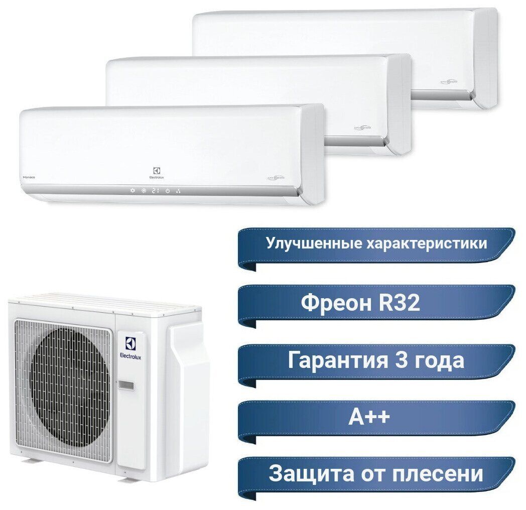 Мульти сплит система на 3 комнаты electrolux