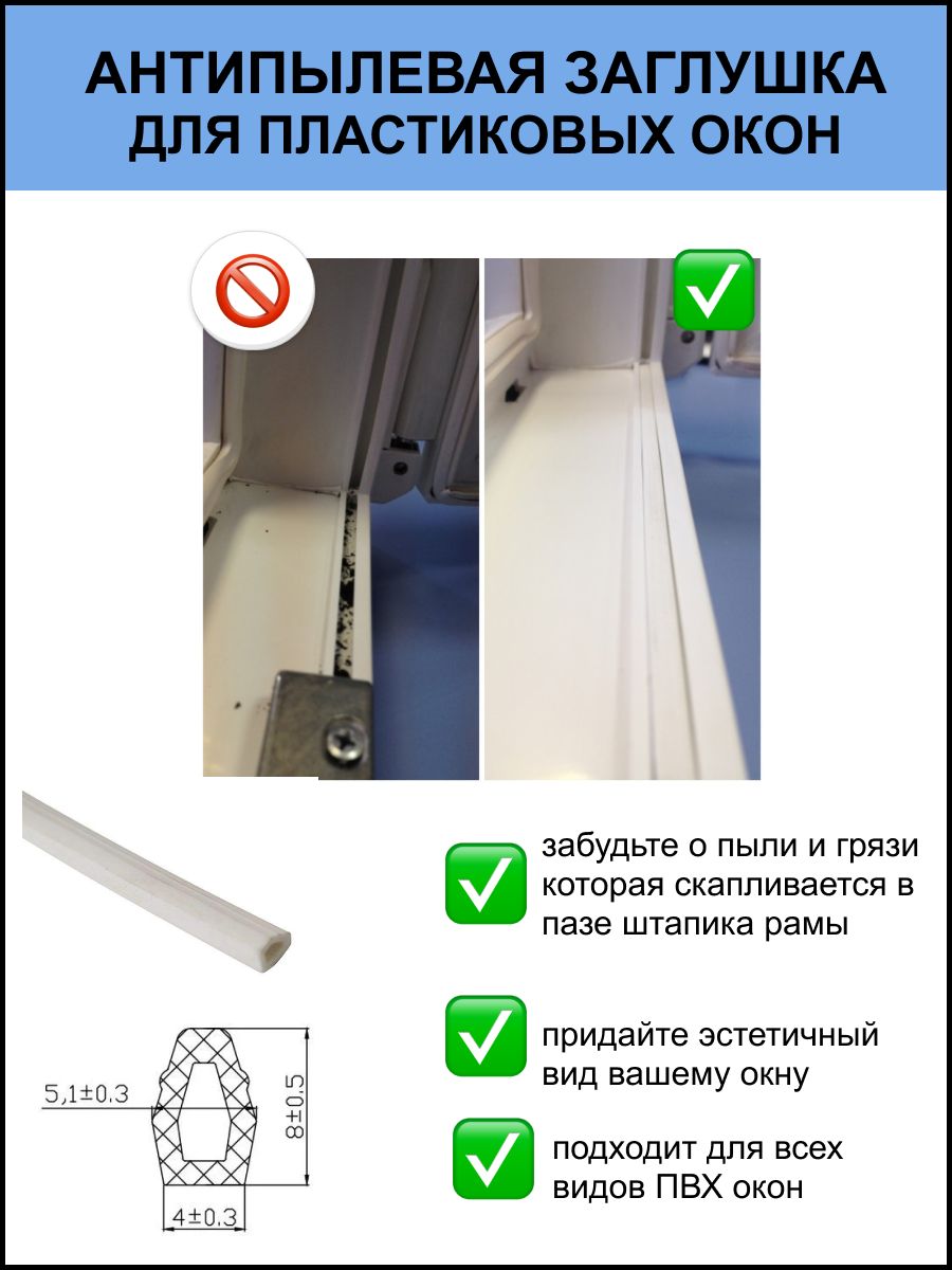 Уплотнитель антипылевой заглушка паза штапика для пластиковых окон и ПВХ  дверей белый 30 метров - купить с доставкой по выгодным ценам в  интернет-магазине OZON (846415987)