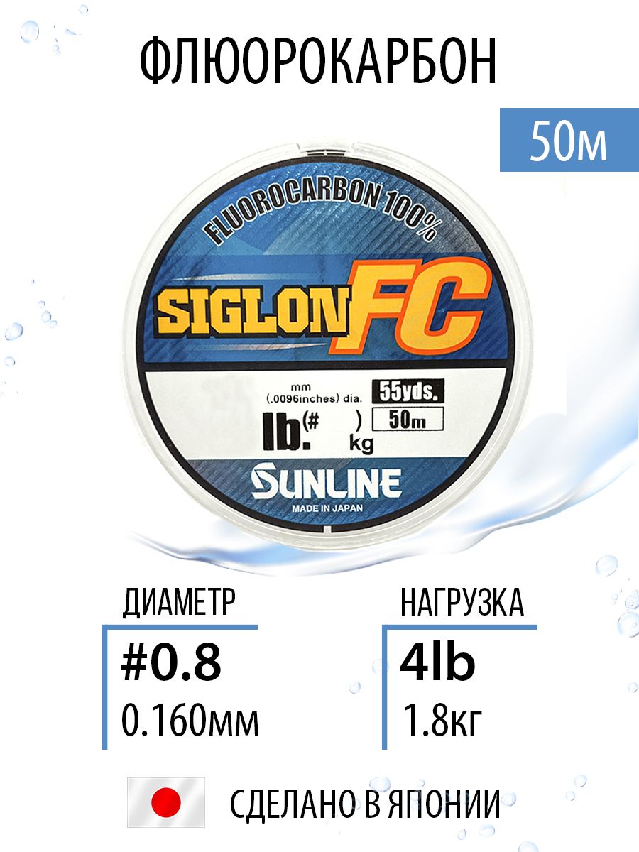 Леска рыболовная флюрокарбон Sunline SIGLON FC 2020 50m Clear 0.160mm 1.8kg/4lb прозрачная летняя