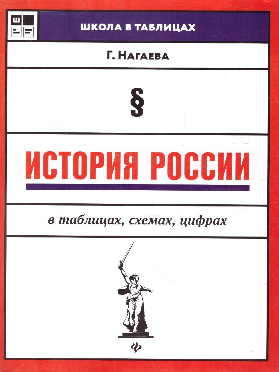 История россии в схемах и таблицах книга