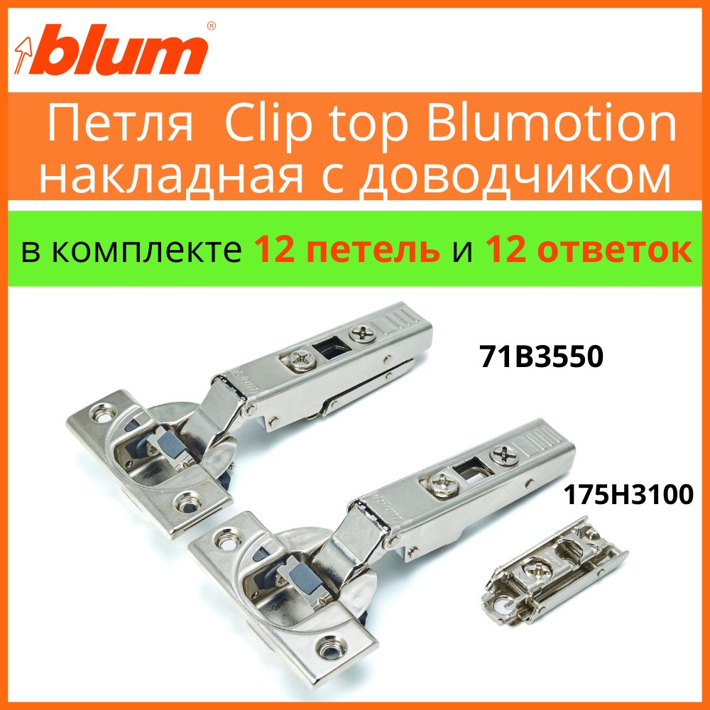 ClipTopBlumotion