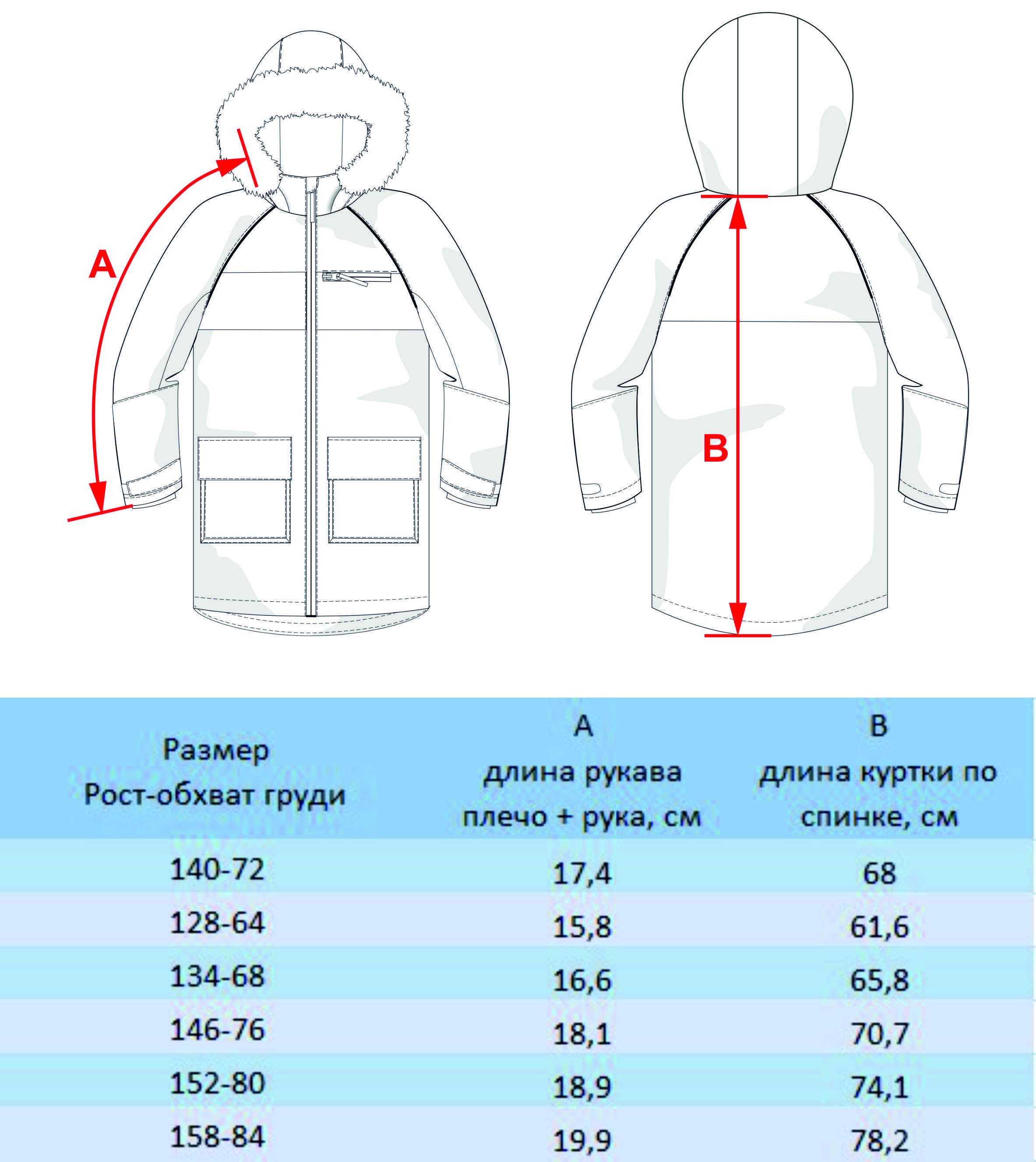 Куртка Парка Рост 128 Купить На Озоне