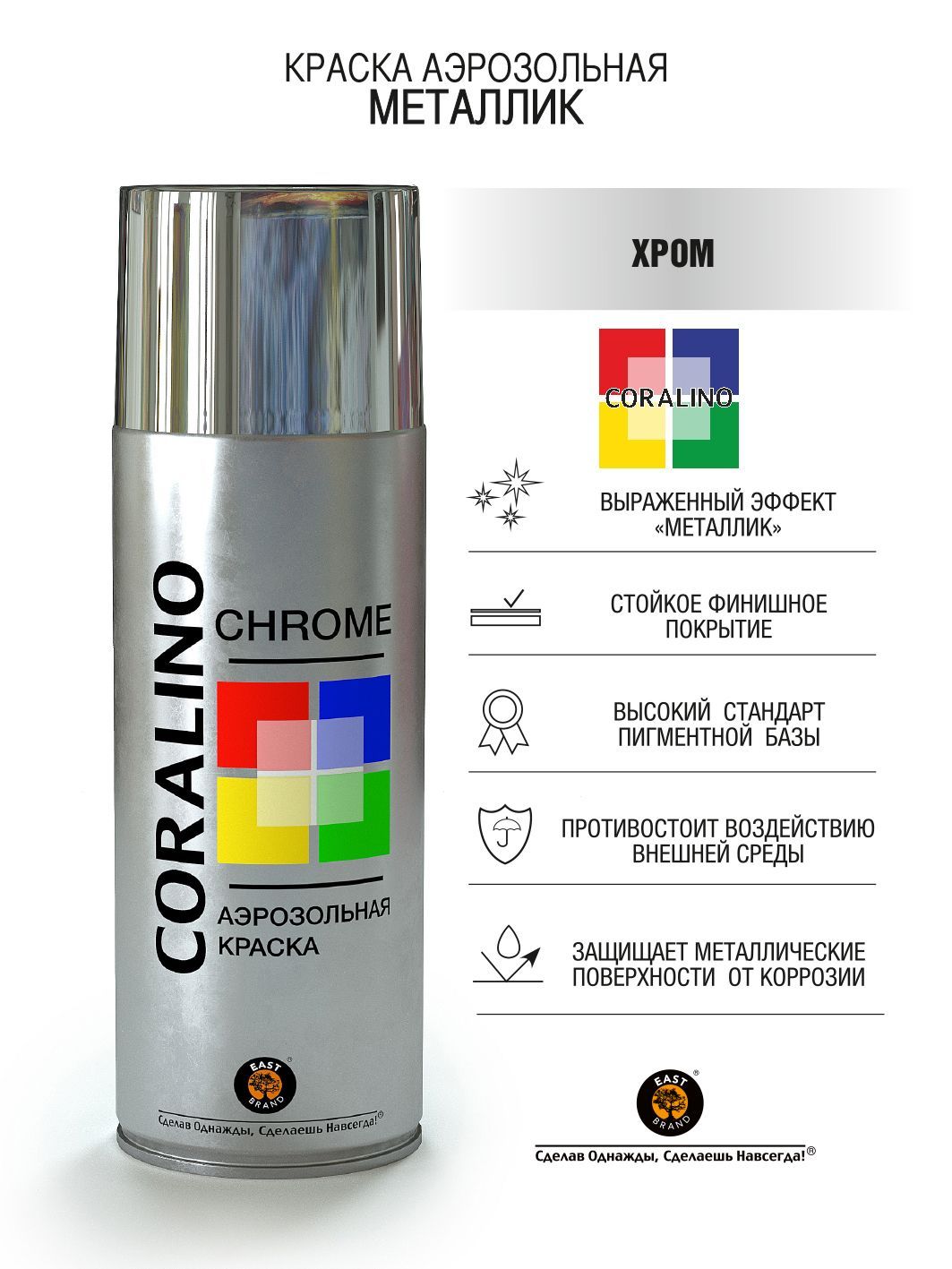 Chrome отзывы. "Coralino Chrome" отзывы.