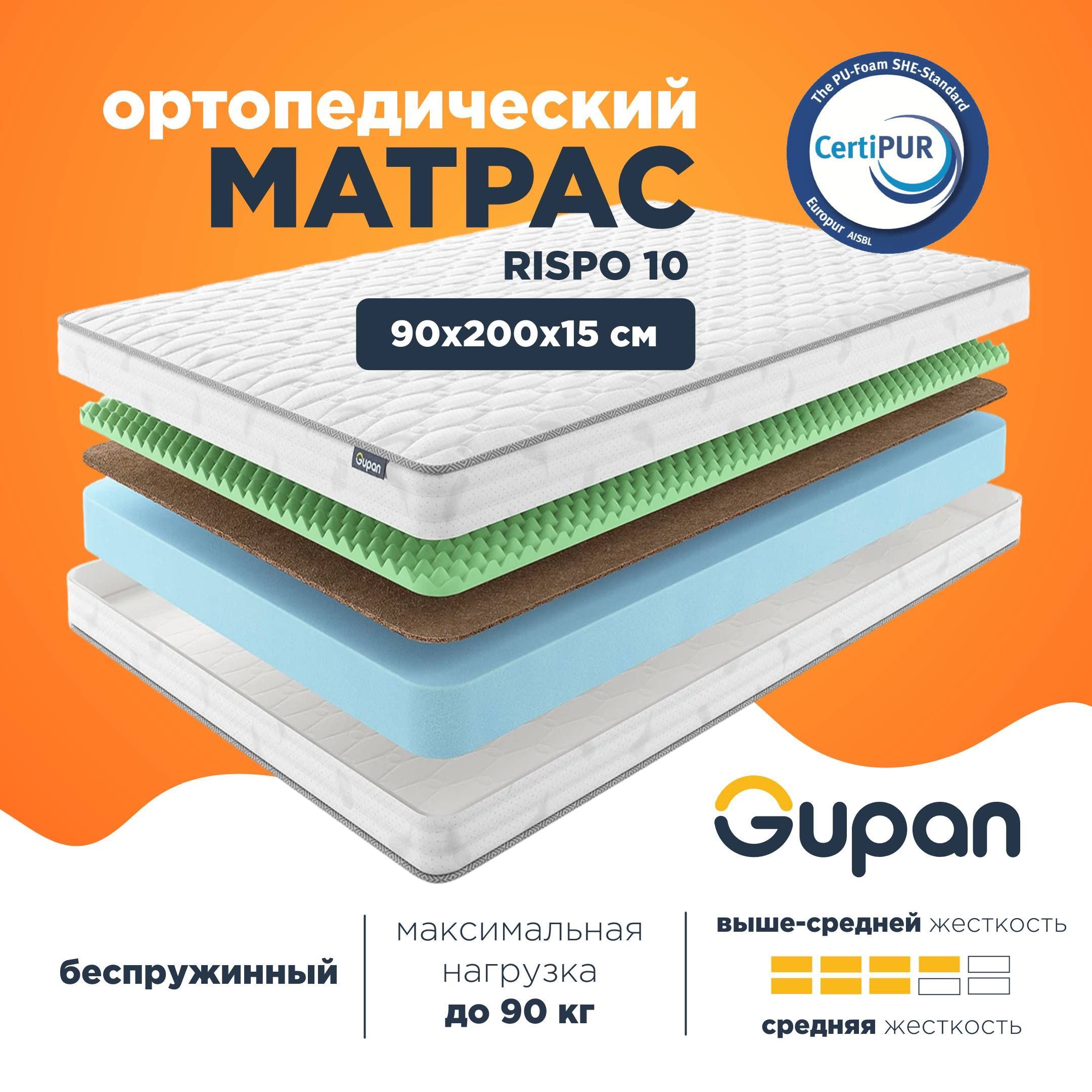 Матрас gupan Energy Rispo 21