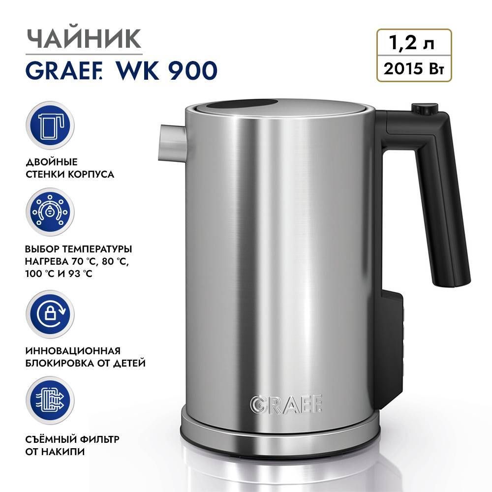 Graef kettle 2025