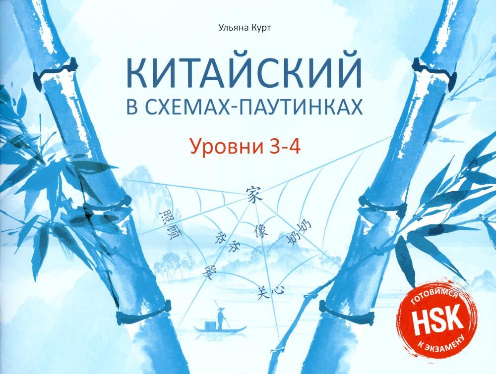 Схемы паутинки hsk 4