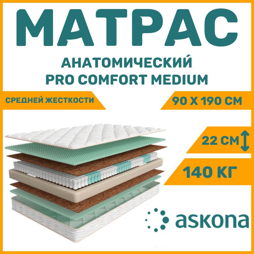 Анатомический матрас аскона smart block. Анатомический матрас аскона smart block