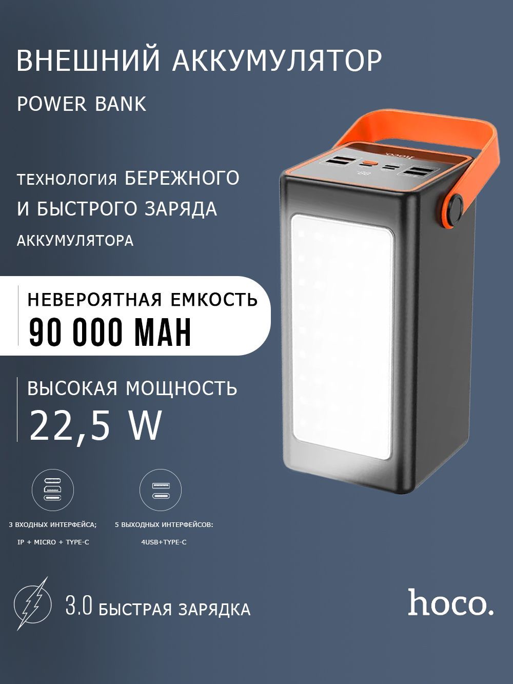 Внешний аккумулятор 90000 mAh с быстрой зарядкой hoco J107 Power Bank  (повербанк), пауэрбанк для телефона с разъемами Type-C, USB.