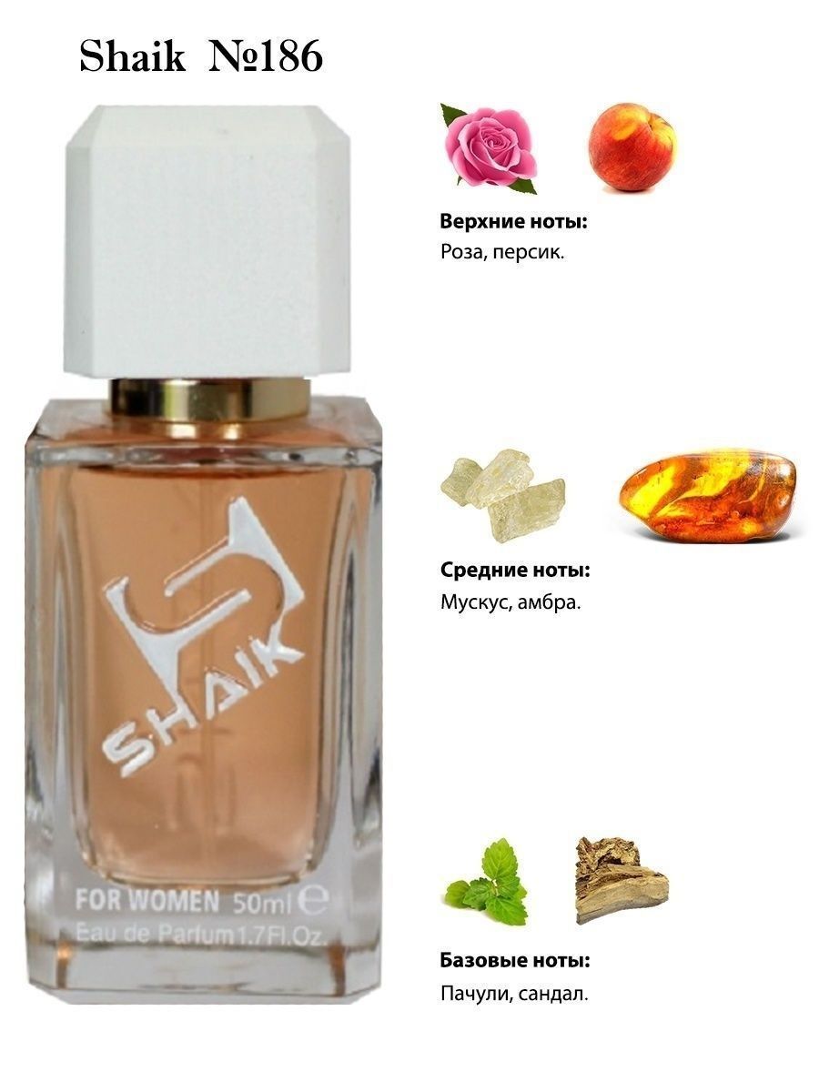 Uso creation musk tonka. Духи с кокосом. Парфюм амбра сандал. Амбры мускуса и ванили. Shaik базовые ноты ваниль.