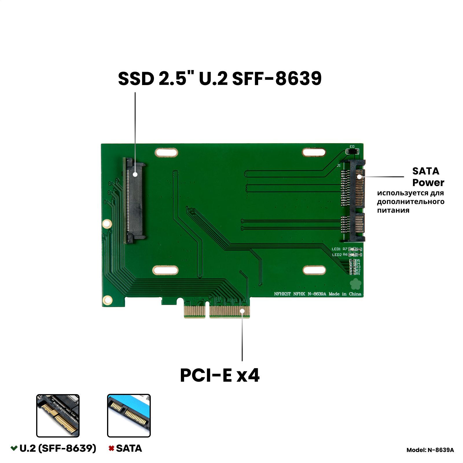 Адаптер-переходник (плата расширения) для установки SSD 2.5" U.2/U.3 SFF-8639 PCI-E NVMe в слот PCI-E x4 + доп. питание SATA, зелёный, N-8639A