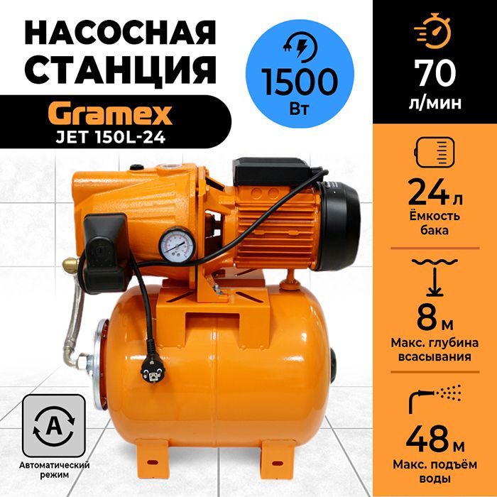 НасоснаястанциядляводыGRAMEXJET150L-24,1500Вт,4200л/ч,ресивер24л,подъём48м,чугун