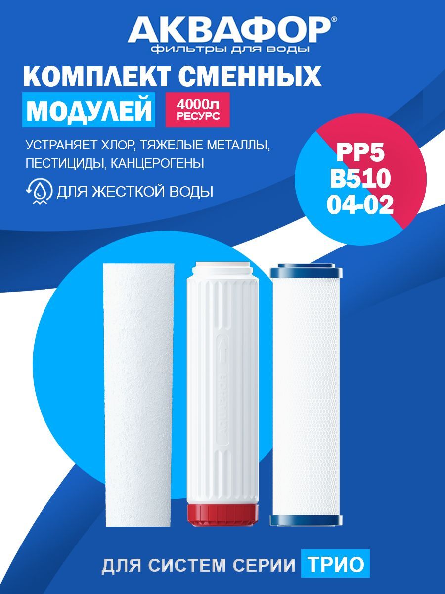 Сменные картриджи РР5-В510-04-02 к фильтру для очистки воды Аквафор Трио Норма Умягчение