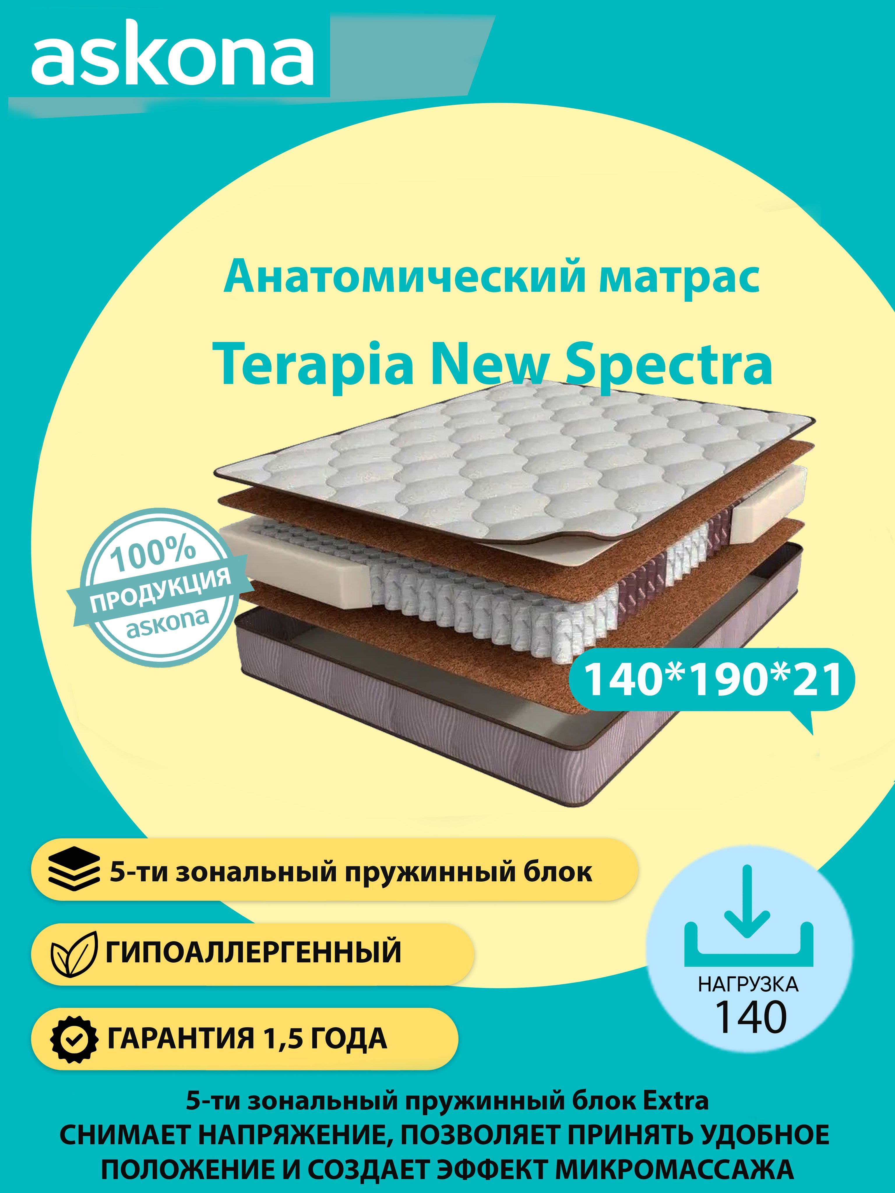 Матрас terapia spectra