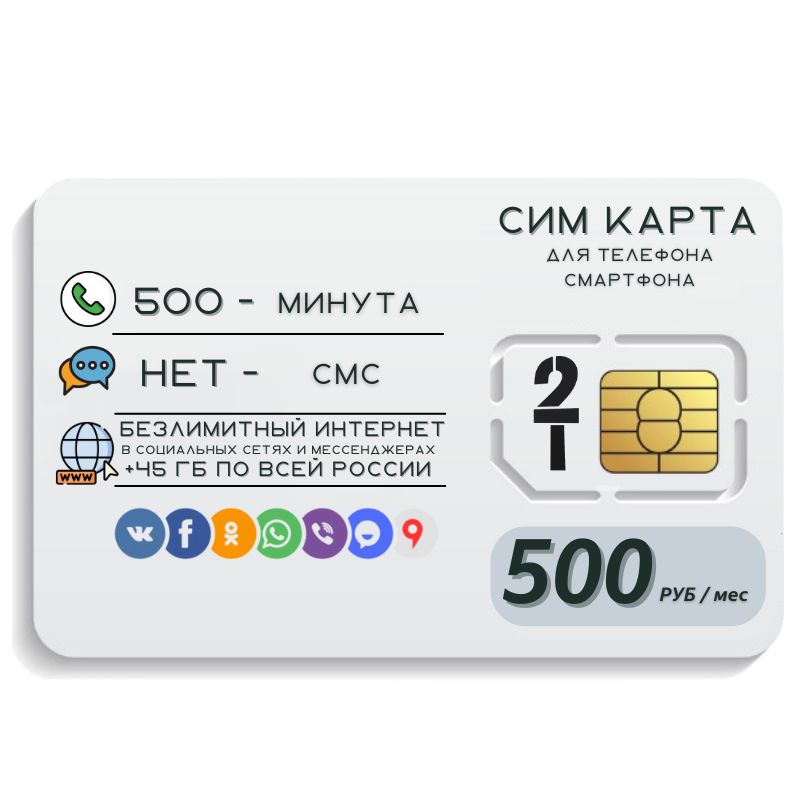 Тарифы сим карт для умных устройств