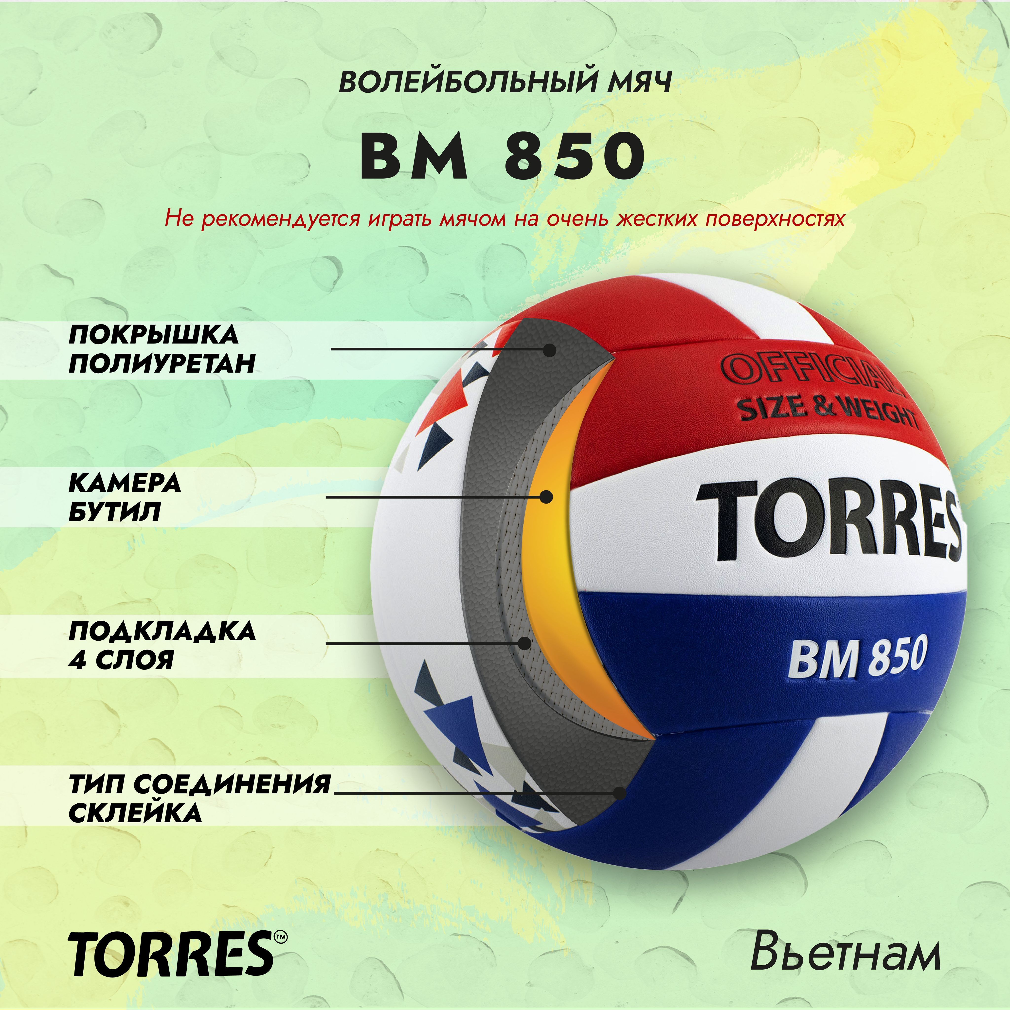 Мяч волейбольный TORRES BM850 New, 5 размер, синий, красный купить по  выгодной цене в интернет-магазине OZON (489626879)