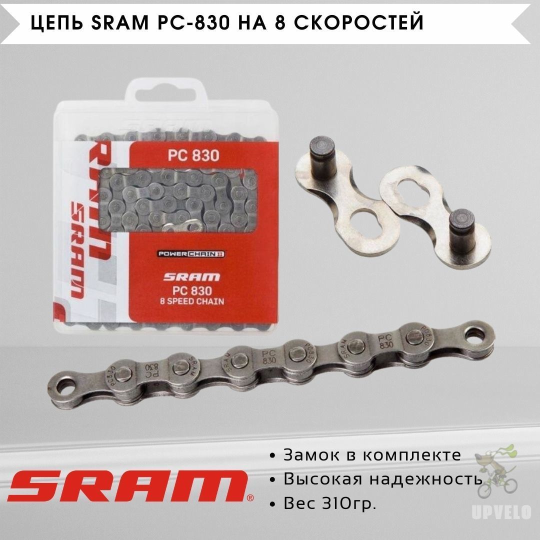 SRAM PC830 8 114