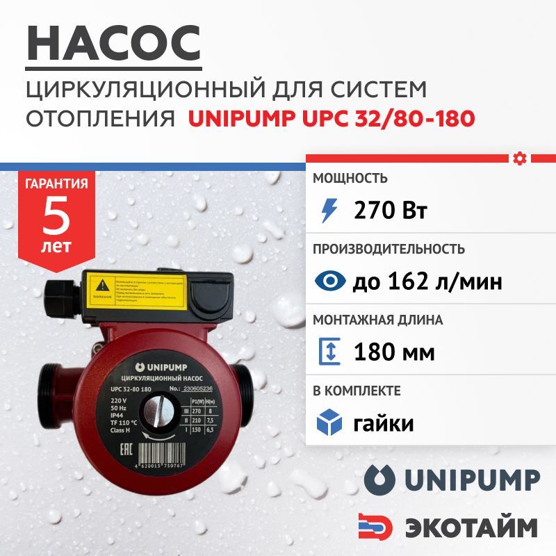 Насос unipump 32 80 180