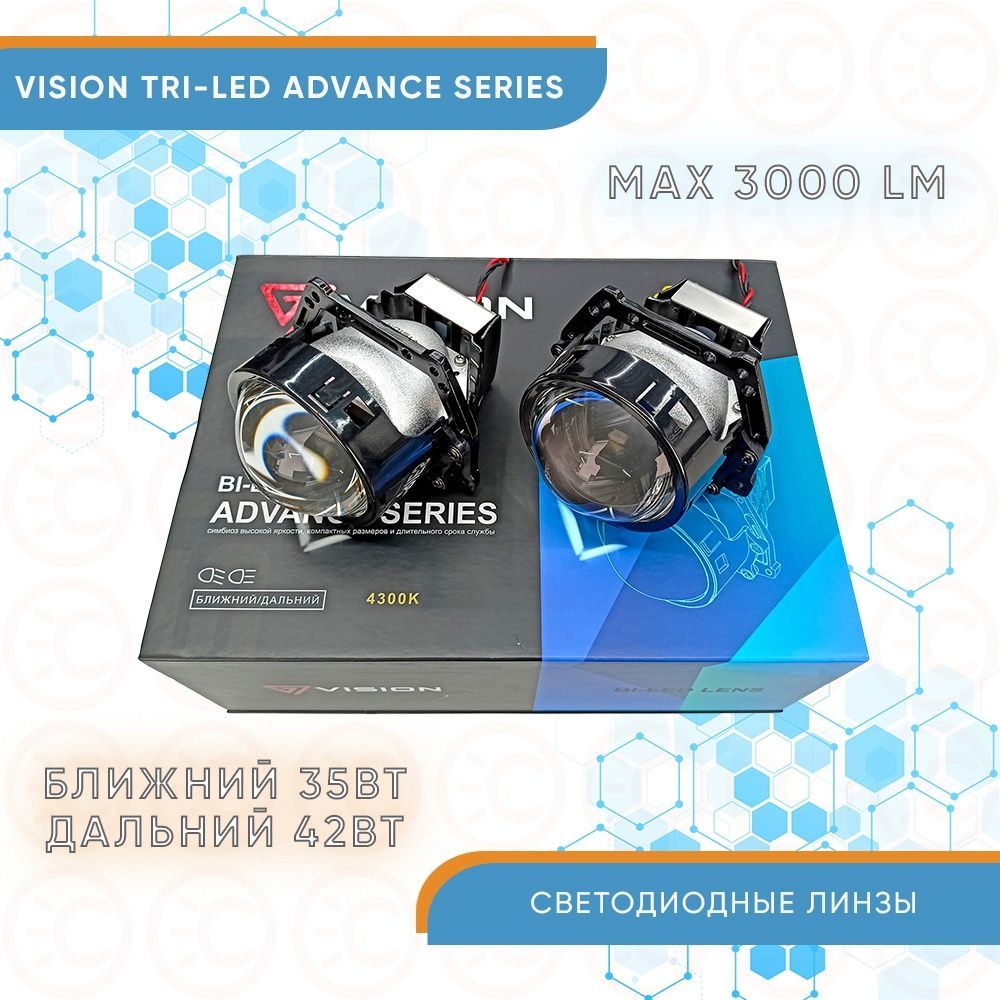 Обзор на фары Vision bi led Advance.