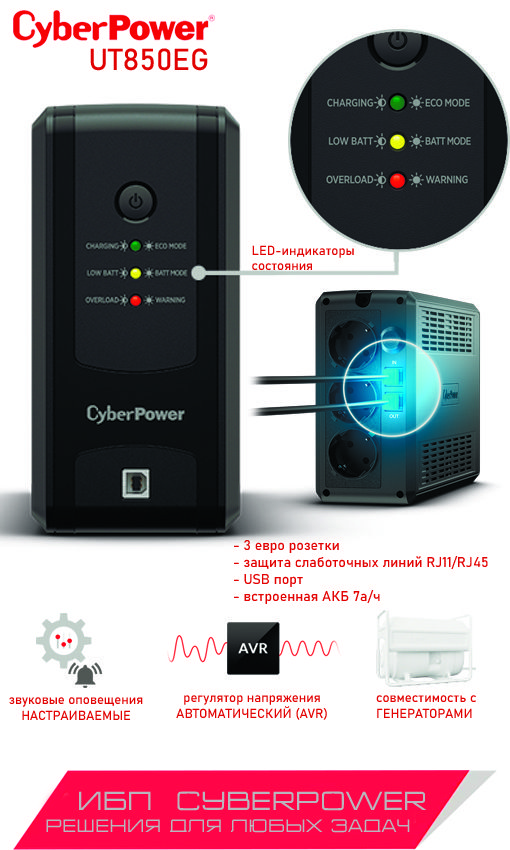 Cyberpower ut850eg. CYBERPOWER ut650eg. ИБП (ups) CYBERPOWER ut650eg.