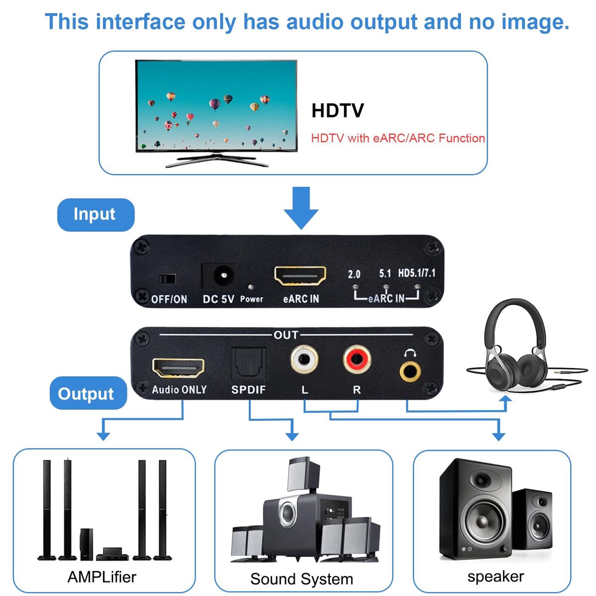 Arc audio extractor подключение к телевизору