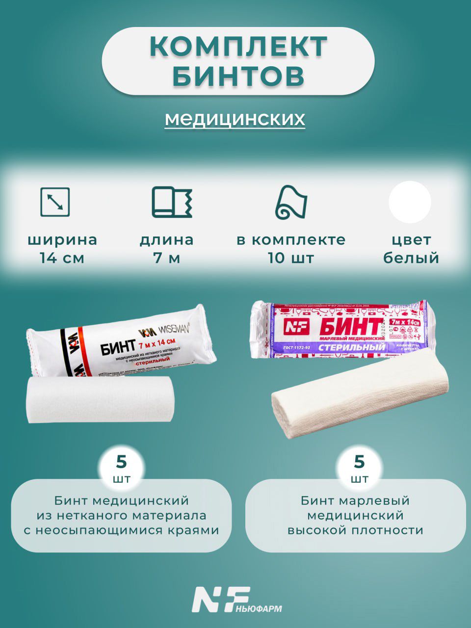 Бинт стерильный...