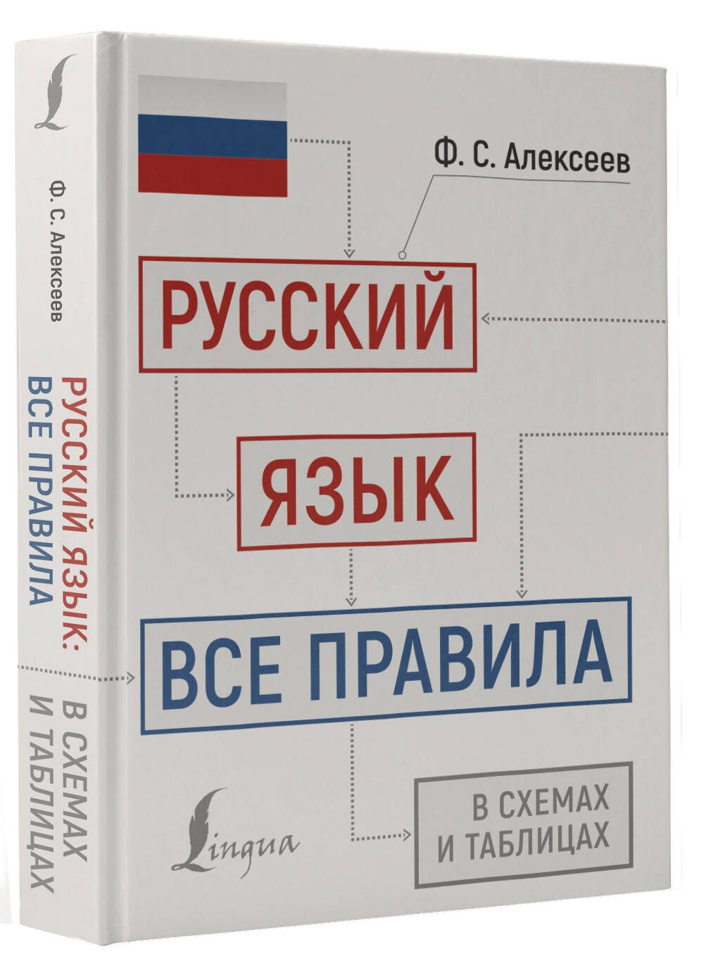 Русский язык: все правила в схемах и таблицах | Алексеев Филипп Сергеевич