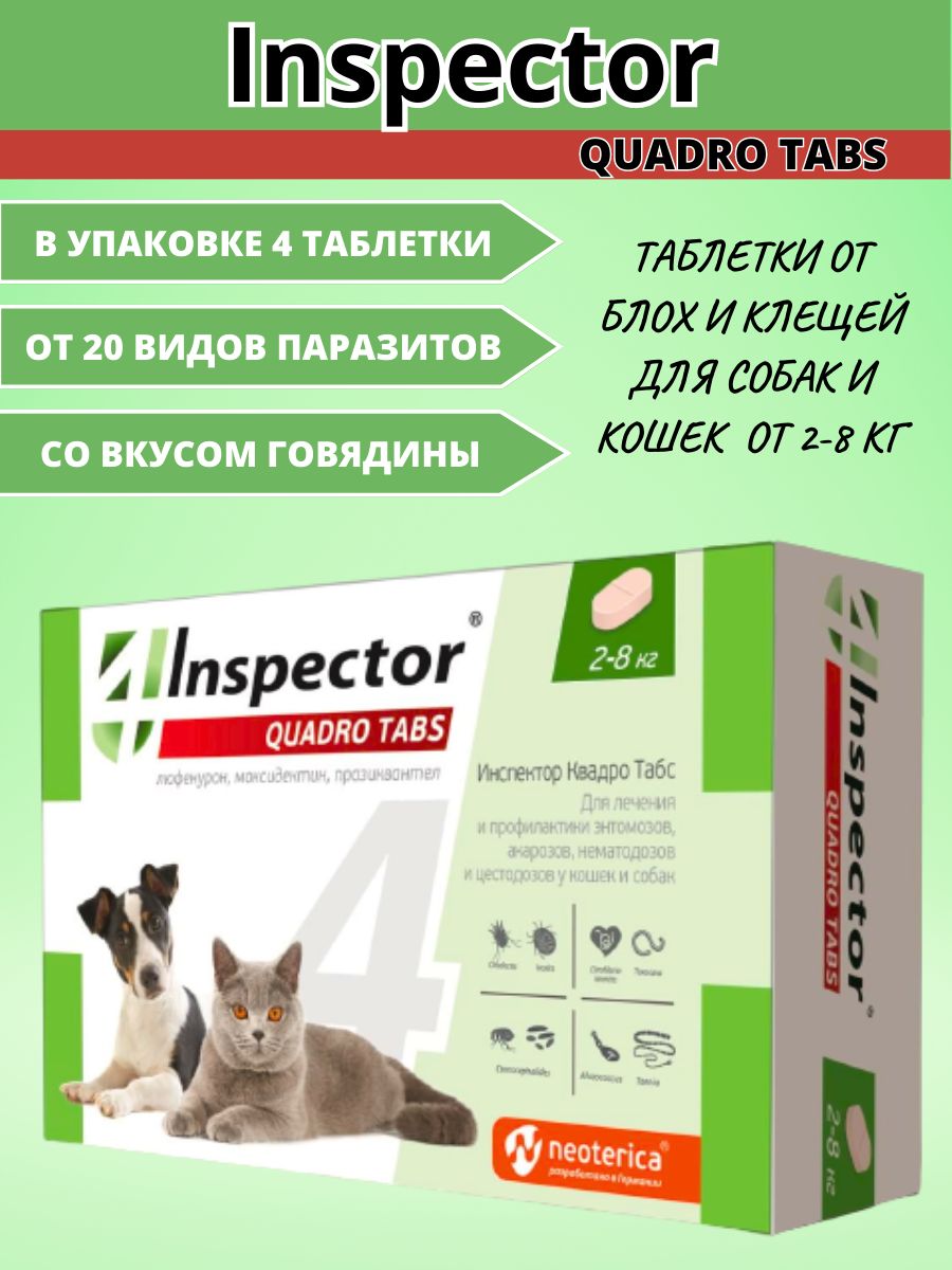 Таблетки инспектор для кошек