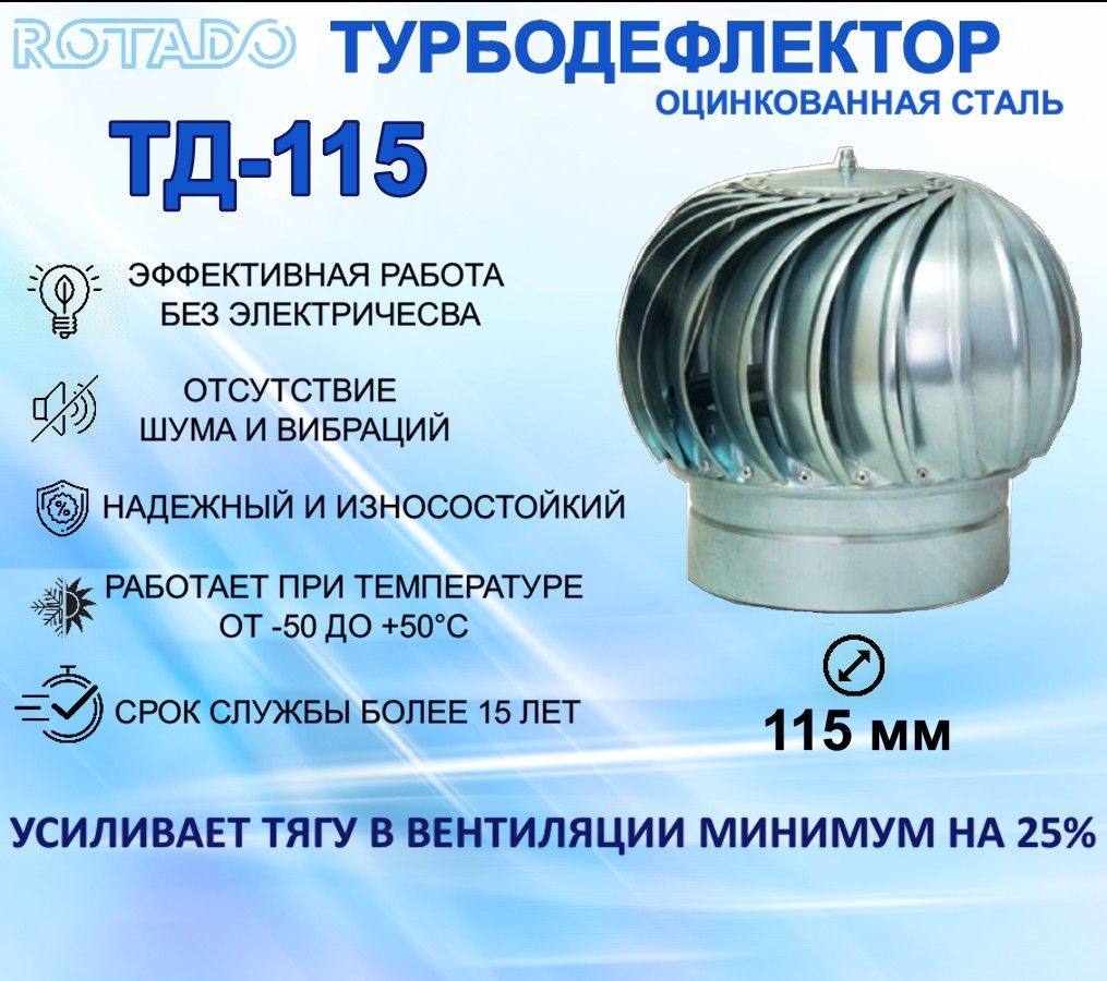 Турбодефлектор ТД-115 Оцинкованная сталь, вращающийся