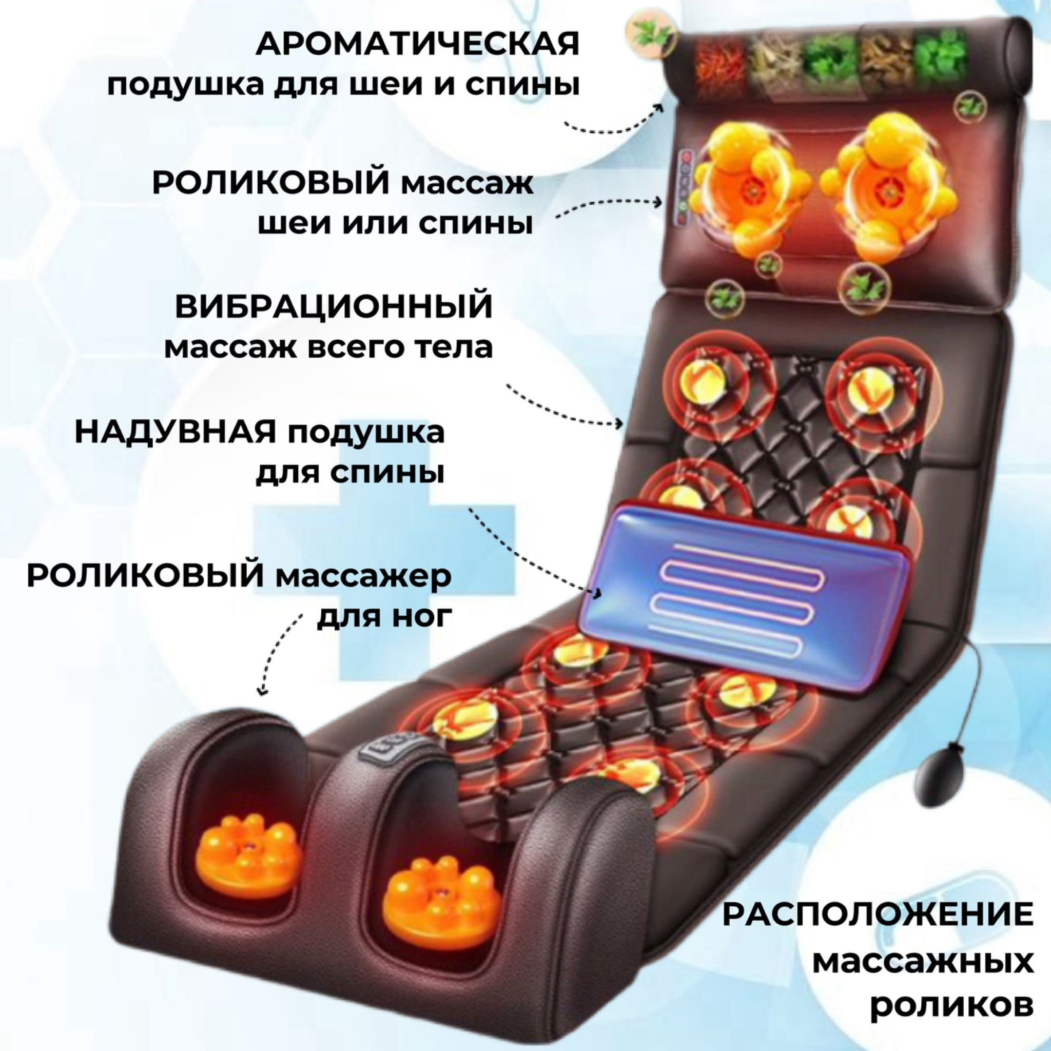 Массажный матрас электрический, массажер для шеи, спины, ног и тела -  купить с доставкой по выгодным ценам в интернет-магазине OZON (1496742850)