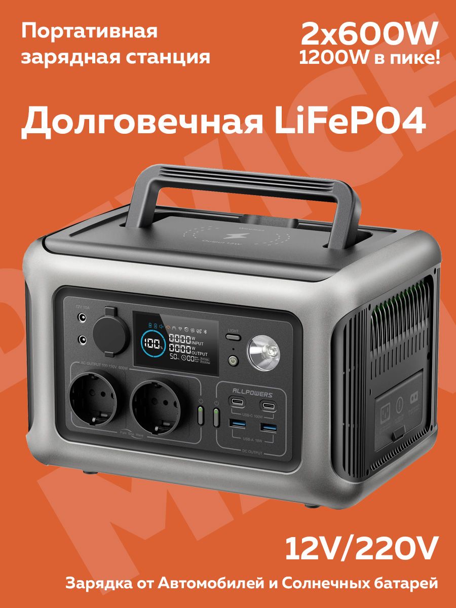 EdecoaИнвертор12V-220V