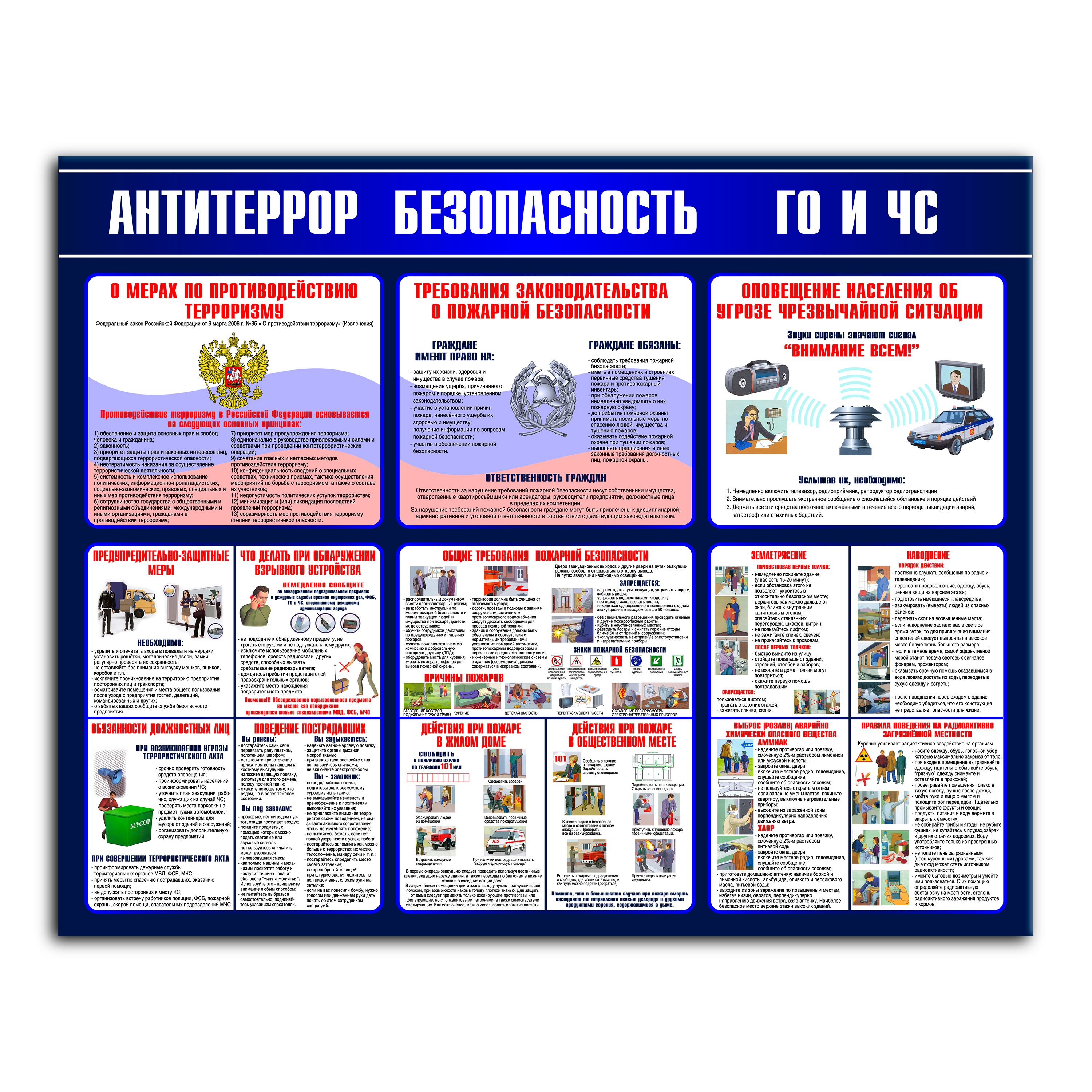 7 шагов к созданию успешного плаката