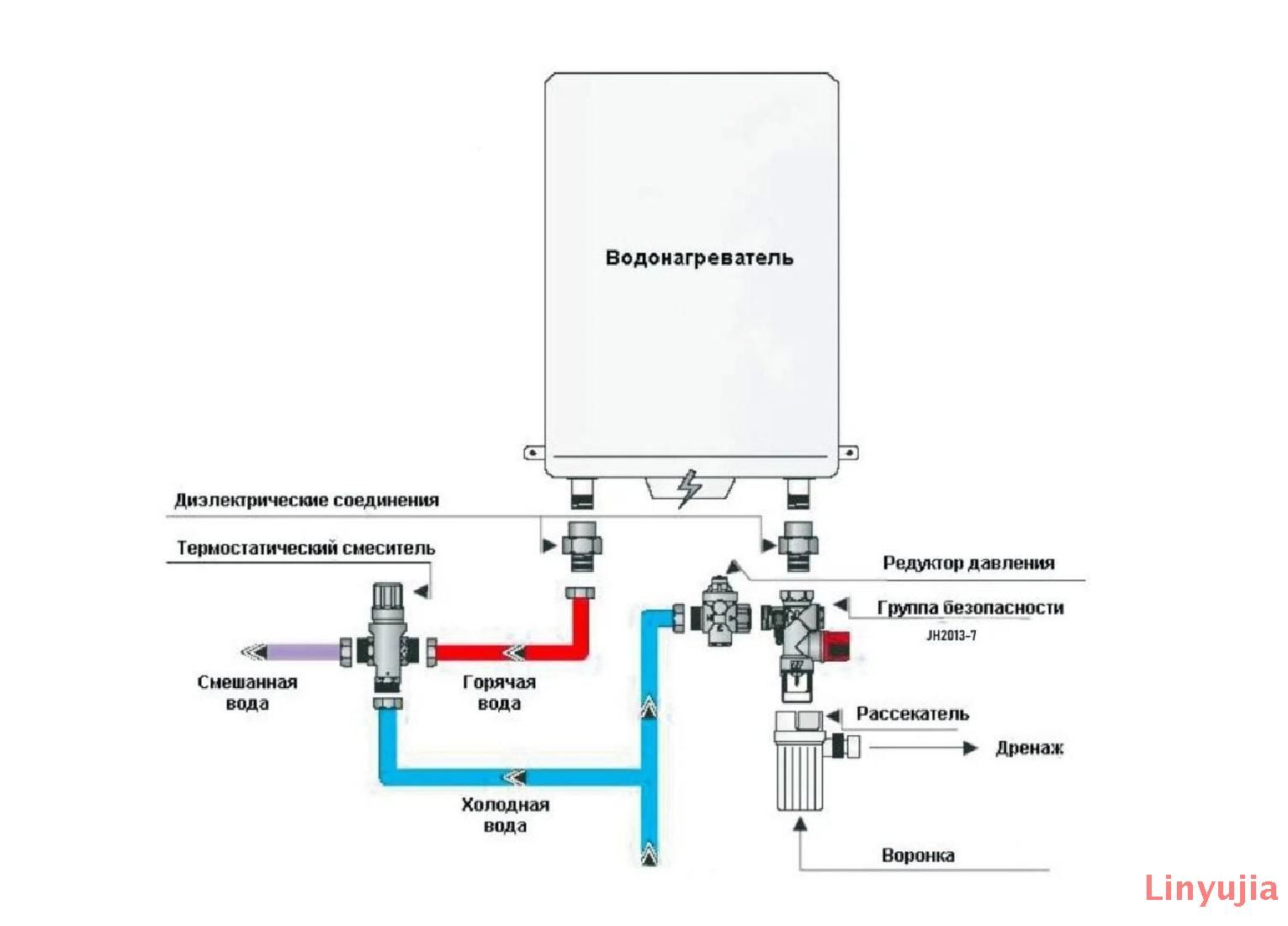 Регулировка горячей воды. Схема установки предохранительного клапана на водонагреватель. Схема подключение предохранительного клапана для бойлера. Клапан сброса давления водонагревателя схема. Предохранительный клапан для водонагревателя схема монтажа.