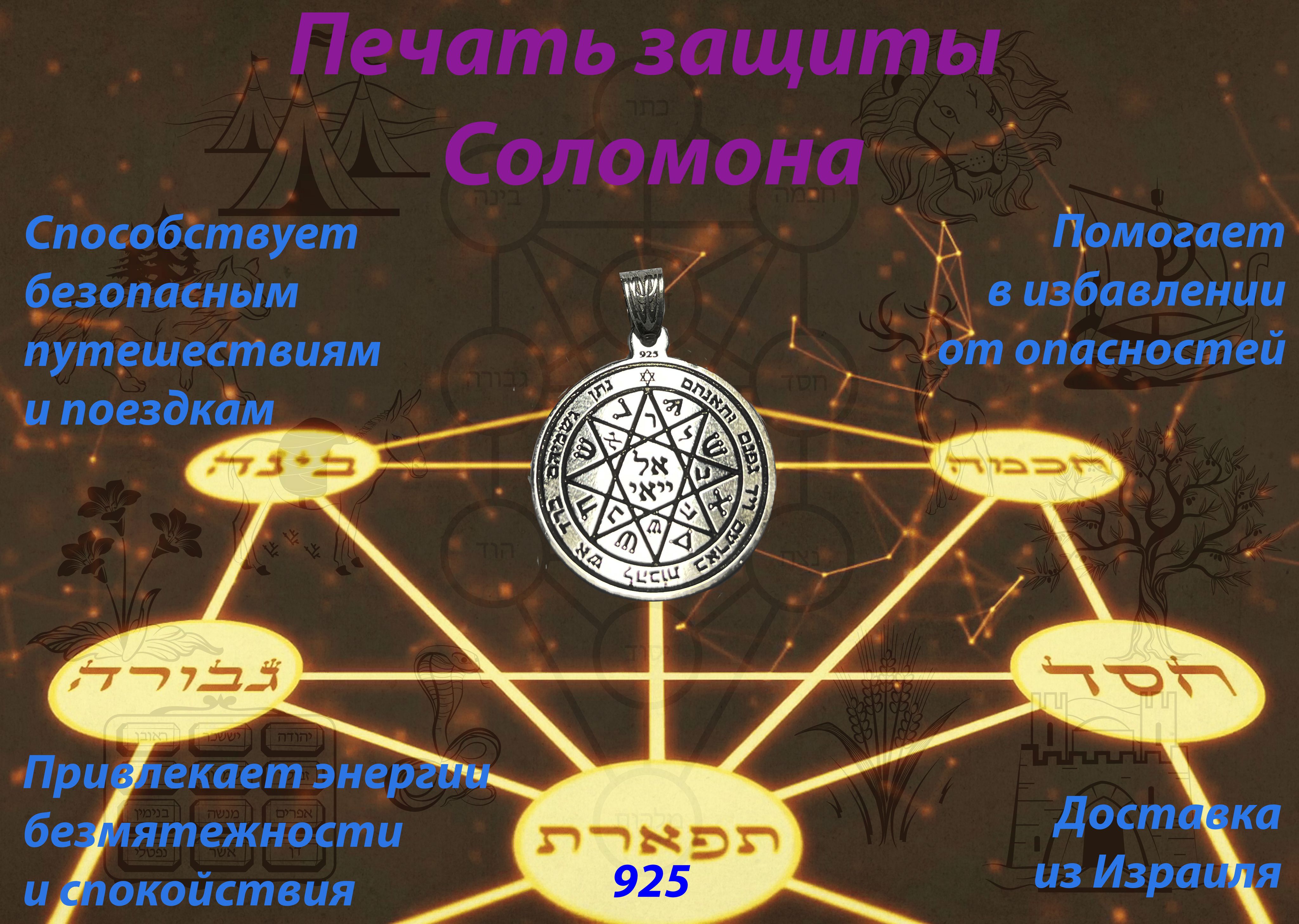 План храма соломона в иерусалиме. План соломона на 3000. План соломона на 3000. Схема храма соломона в иерусалиме. Экспериментальный план соломона.