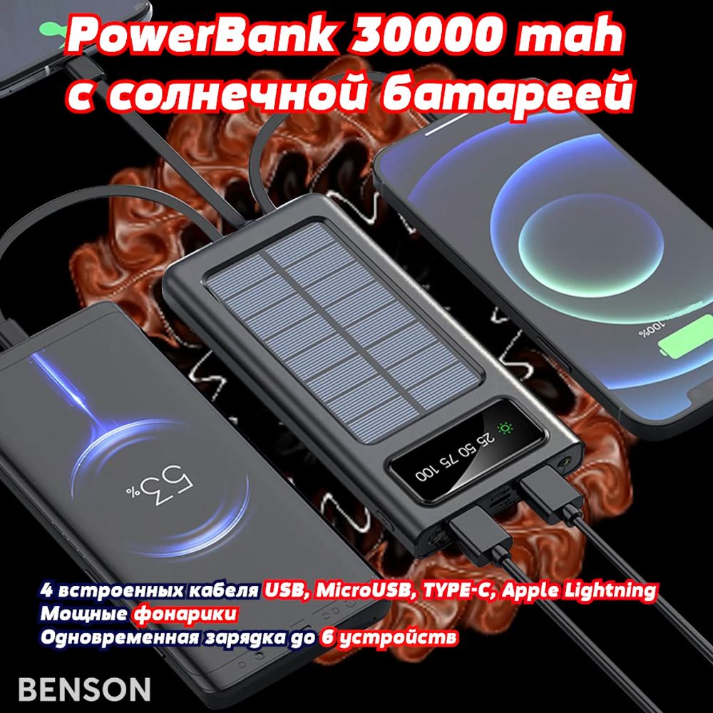 Портативные солнечные аккумуляторы (Power Bank)