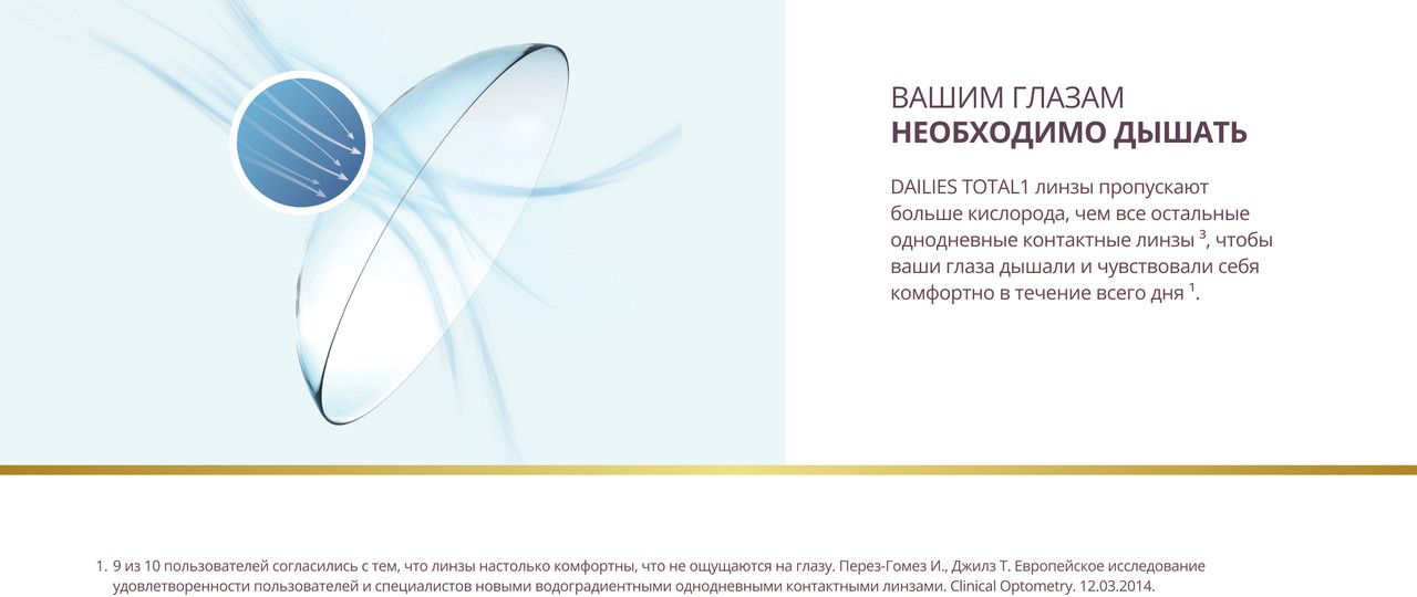 Однодневные контактные линзы Dailies Total 1, 30 шт. R: 8.5, D: -3.50(图5)