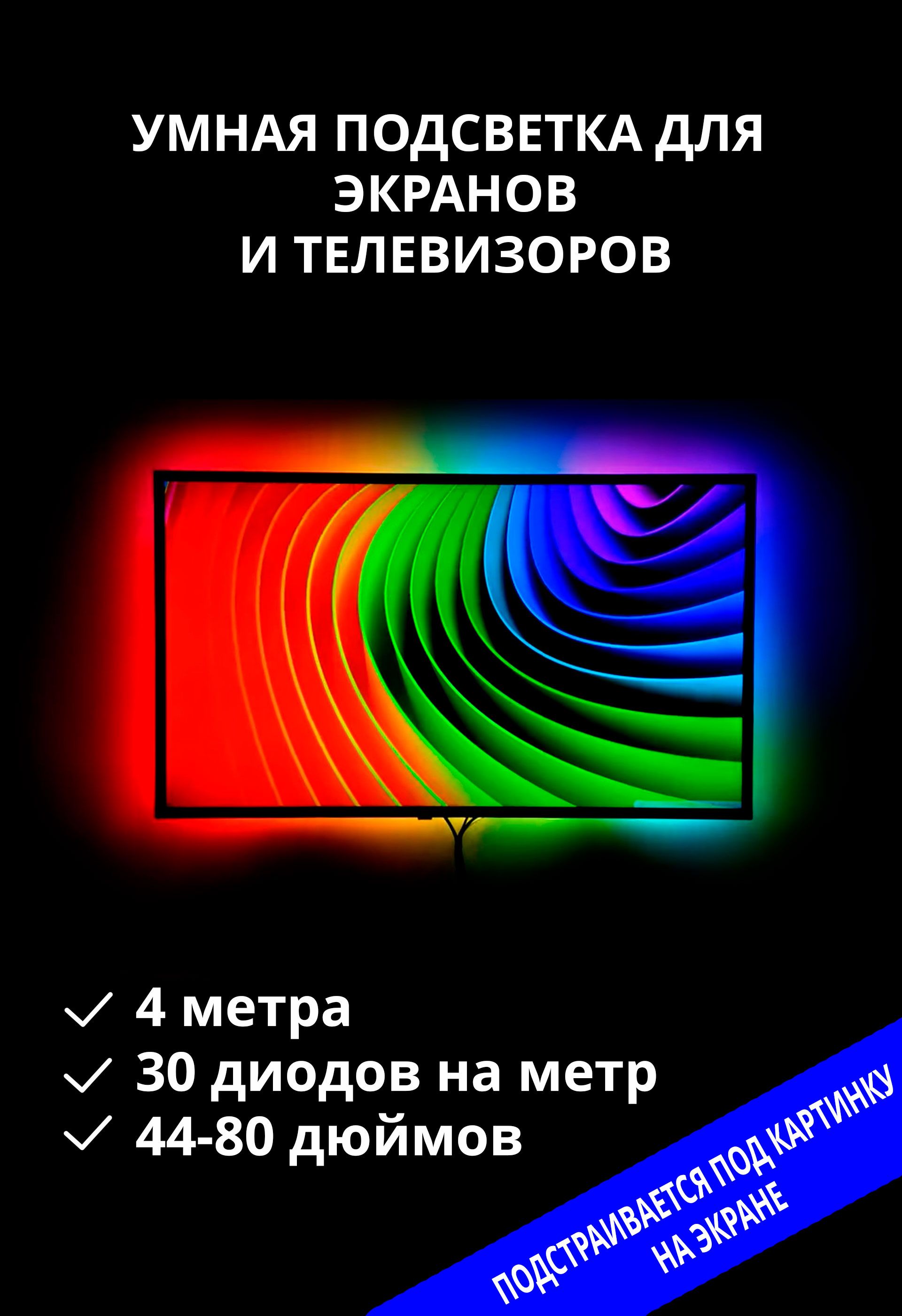 ДинамическаяподсветкаэкранаAmbientLight30led/м4метра