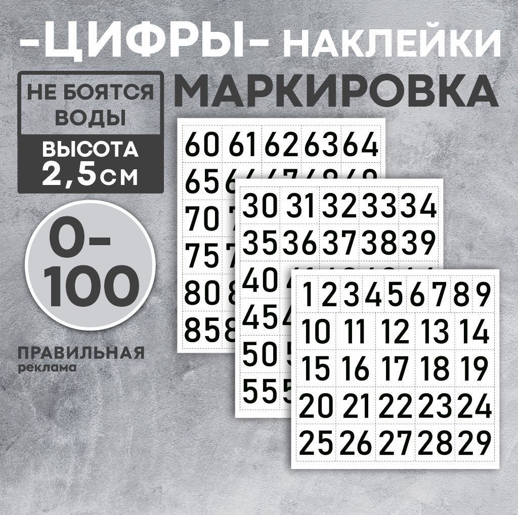 Наклейки(бирки)длямаркировки"Цифры"от0до100,высота25мм(набанку,контейнер,стекло,напочтовыеящики)-ПравильнаяРеклама