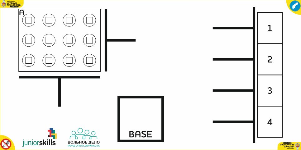Поле для роботов "JUNIORSKILLS FINAL 2017"