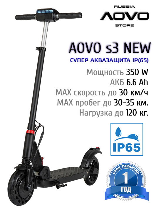 Aovo s3 new настройки дисплея