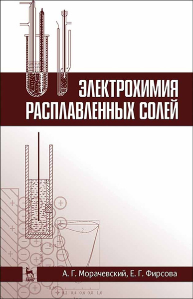 Электрохимия расплавленных солей купить на OZON по низкой цене (302877668)