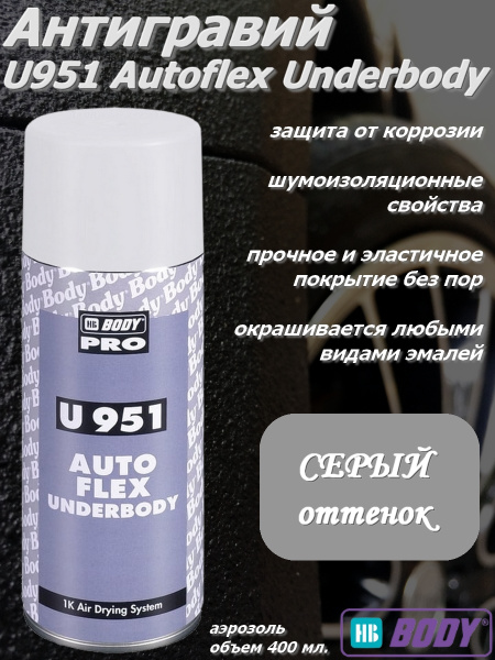Вопросы и ответы о HB Body Антигравий Аэрозоль, 400 мл, 1 шт. – OZON ...