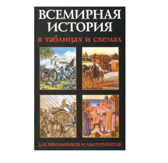 Новейшая история в схемах и таблицах