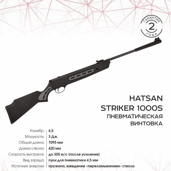 Пневматическая винтовка Hatsan Винтовка пневм. Striker 1000S (переломка ...