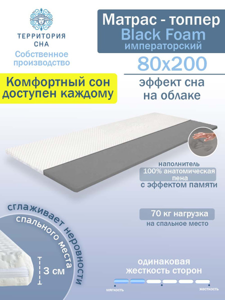 Характеристики Топпер - наматрасник для защиты и выравнивания дивана ...
