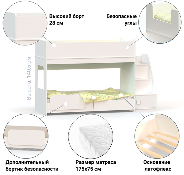 Двухъярусная кровать RIDGIMMI RID4.3x80.1x140.5 см - купить по выгодной ...