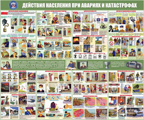 Плакат информационный "Действия населения при авариях и катастрофах ...