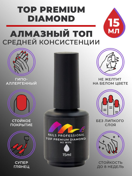 Топ для гель лака без липкого слоя, Глянцевый топ для ногтей - купить с ...