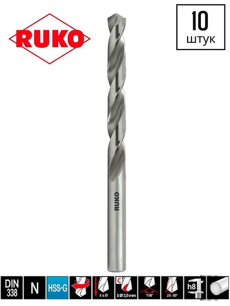 Сверло по металлу 4мм (4,0х75/43) DIN338 HSS-G RUKO 214040 (10шт ...